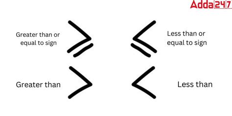 《》 meaning|Greater Than and Less Than Symbols